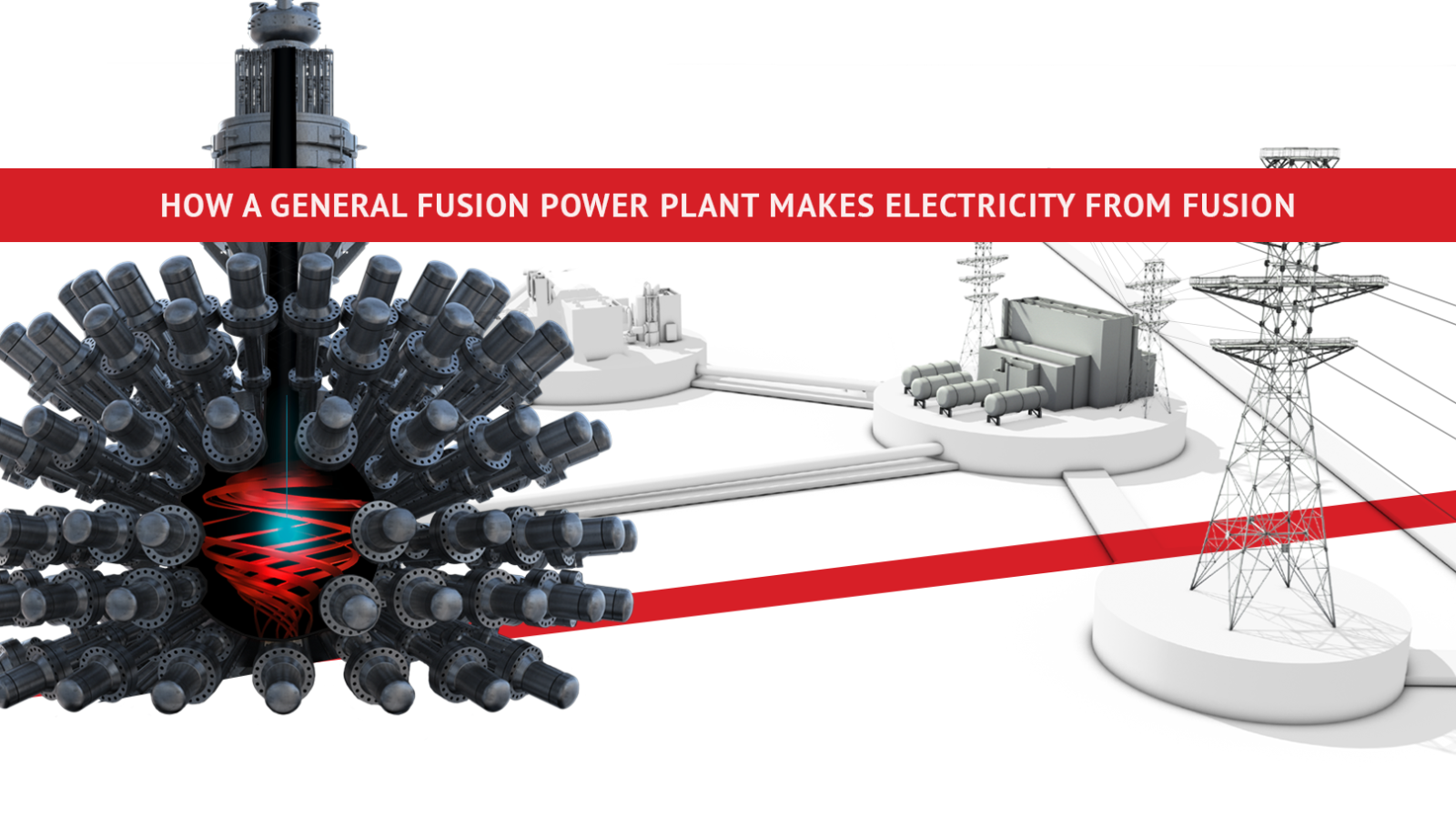 Infographic #2: How a General Fusion power plant will make electricity from fusion
